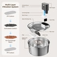 thumbnail image 5 of Wireless Stainless Steel Pet Water Fountain, 3.2L/108oz Automatic Cordless Water Dispenser with 3 Smart Modes, Ultra Quiet Pump, Rechargeable Battery, Multi-Filtration for Cats & Dogs, 5 of 7