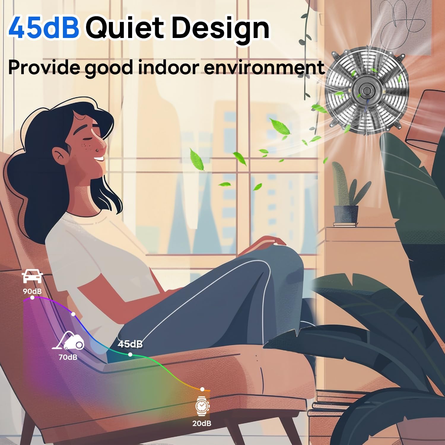 ECO-WORTHY Solar Powered Fan+100W Solar Panel with Pair of 16ft Solar Cable for Chicken Coops, Attic, Greenhouse - DELIVERY in 2 PARCELS