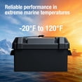 thumbnail image 5 of Attwood Group 29/31 Marine Battery Box, Vented Battery Case with Hold-Down Strap and Mounting Hardware, Black, 5 of 6