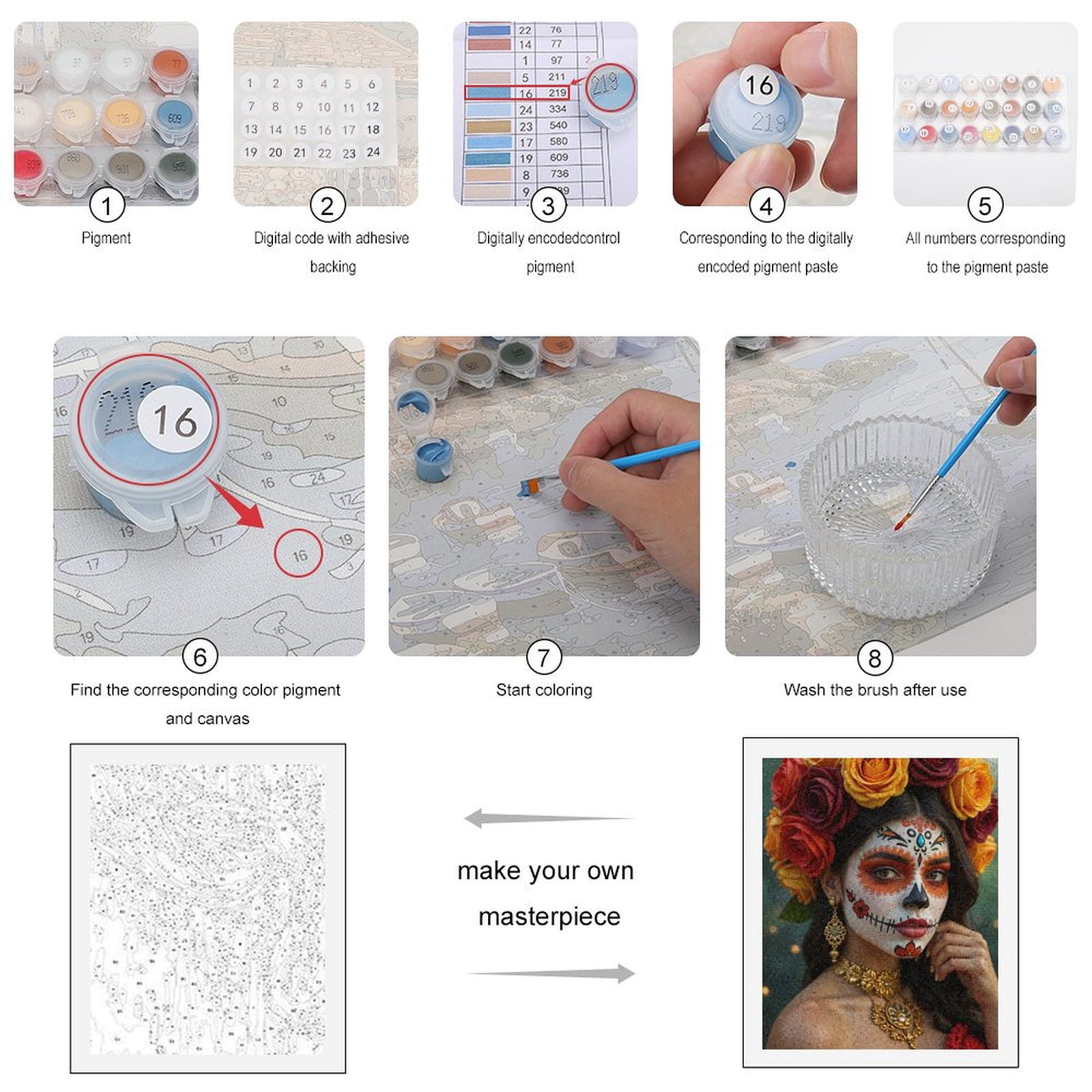 Paint By Numbers Kit for Adults Beginner - Colorful Face Art Floral Roses DIY Canvas Painting Kits for Adults, Frameless Paint By Number for Adults for Home Wall Decor 16x20 Inch