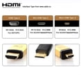 thumbnail image 5 of Chenyang CY CYFPV Dual 90 Degree Right-Up Angled HDMI Type A Male to Male HDTV FPC Flat Cable for FPV HDTV Multicopter Aerial Photography, 5 of 7