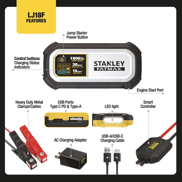 Stanley FatMax 1800A Lithium Jump Starter with 30W USB-C-PD In/Out