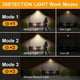 thumbnail image 3 of Lámpara de Pared Solar para Exteriores, Lámpara de Tungsteno Impermeable, Lámpara de Jardín con Sensor de Cuerpo Humano, Luz de Iluminación, 3 of 5