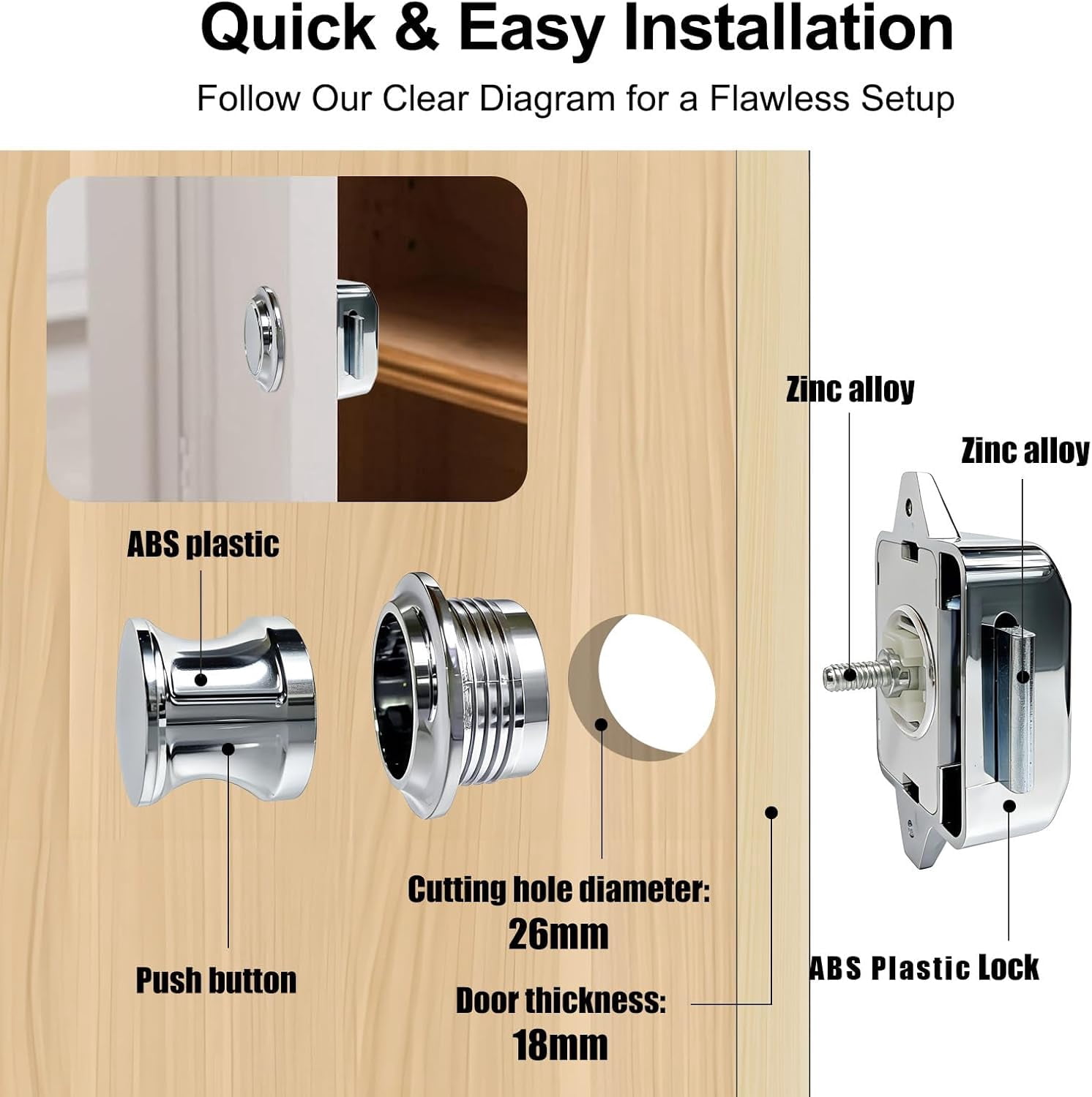 JJEAN-RV Push Button Cabinet Door Lock & Marine Drawer Latches, Boat Cupboard Latch Push-to-Open Locks & Closures for Yachts, Campers, Caravans (ABS Body & Zinc Alloy Chrome) - 5 Pcs