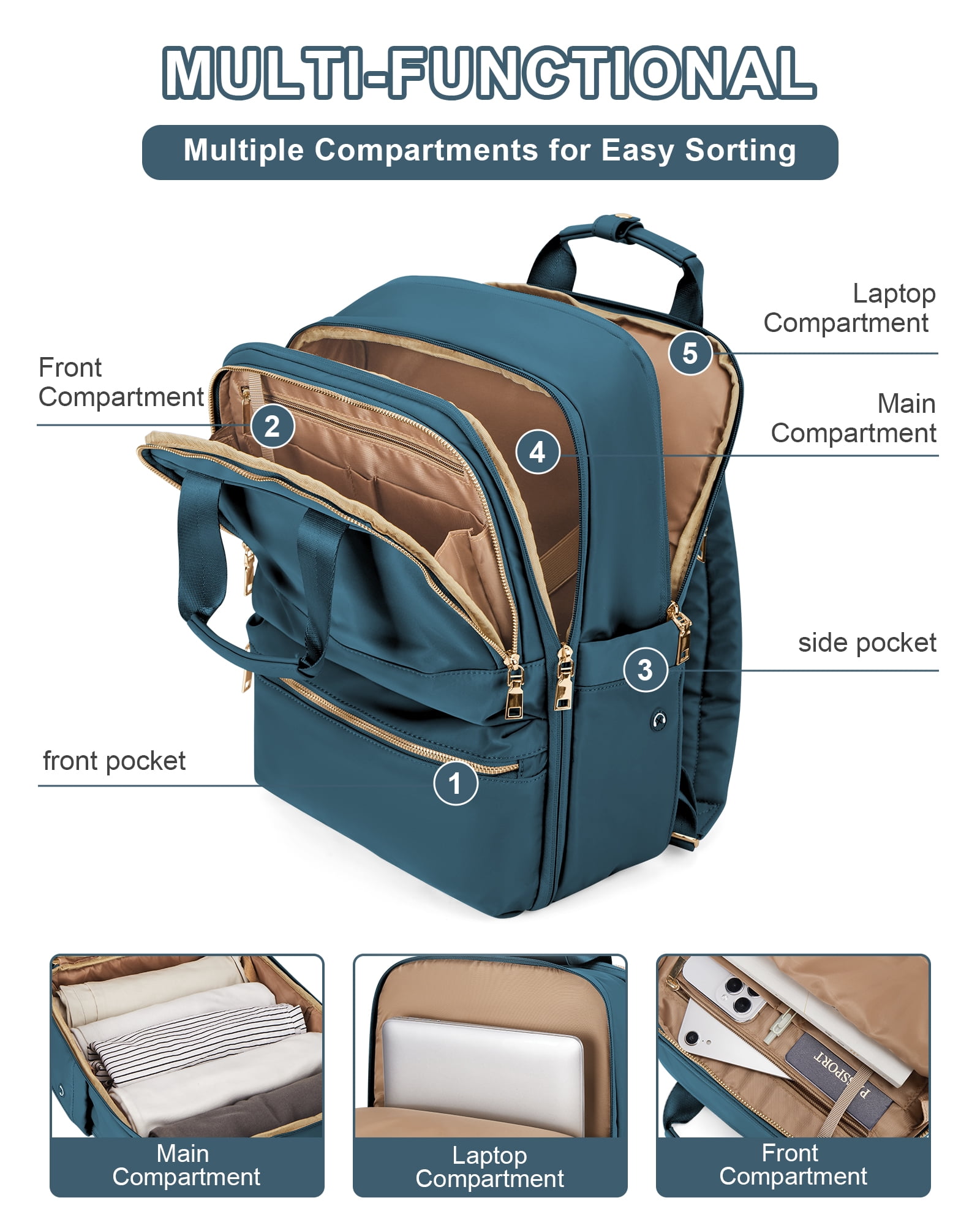Travel Backpack For Women Men Airline Approved Carry On Bags For Airplanes Peacock Blue Laptop Backpack Personal Item Backpack For Traveling On Airplane College Backpack With Laptop Compartment