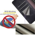 thumbnail image 5 of SUANPOT For Motorola Moto Edge 2025 Wallet Case with RFID Blocking Credit Card Holder,Black, 5 of 8