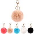 thumbnail image 3 of Coofit Key Chain Creative Fashion Multipurpose Pom Pom Handbag Charm Purse Pendant, 3 of 6