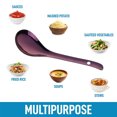thumbnail image 4 of Stainless Steel Large Serving Spoon Tabletop Flatware Serving Utensil Buffet Banquet Serving Tablespoons(pack in 2), 4 of 6