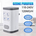 thumbnail image 2 of JIAHAOO Air Purifier Negative Ion for 20㎡ Bedroom Home Office Plug In Filterless Air Cleaner Quiet, 2 of 7