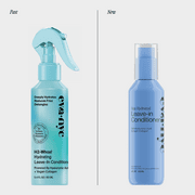 Eva NYC Stay Hydrated Leave-in Conditioner for Dry Hair, 5 oz