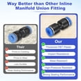 thumbnail image 5 of Uxcell 10-Pack Inline Manifold Union Fitting, 2 Way 5mm(3/16") OD Plastic Pneumatic Push to Connect Tube Fittings, 5 of 6