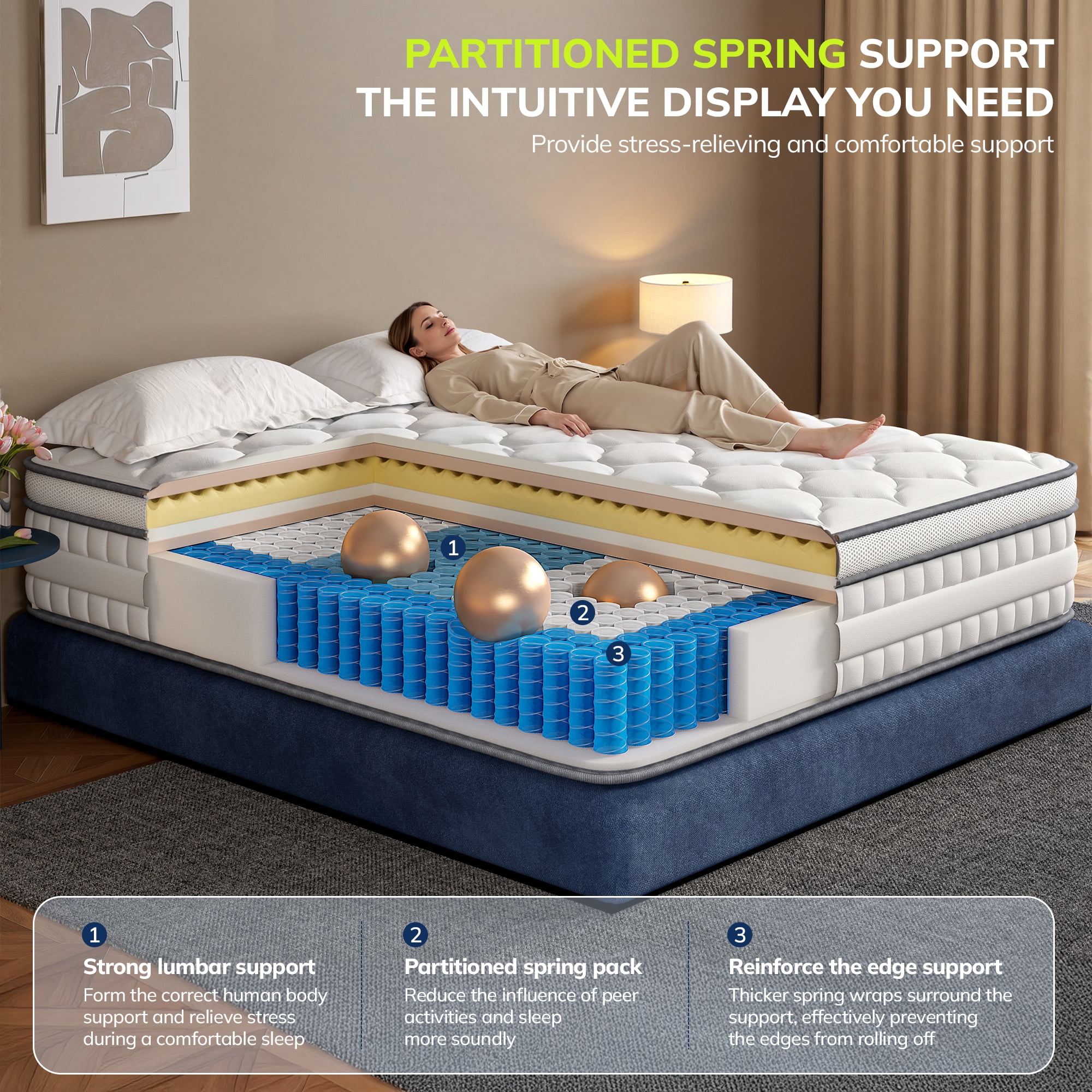 14 inch Full Size Mattress in a Box Memory Foam & Pocket Spring Mattresses Full Medium Comfort,Pressure Relief & Motion Isolation White