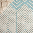 thumbnail image 6 of SAFAVIEH Milos Brad Geometric Indoor/Outdoor Area Rug, Turquoise/Ivory, 5' x 7', 6 of 7