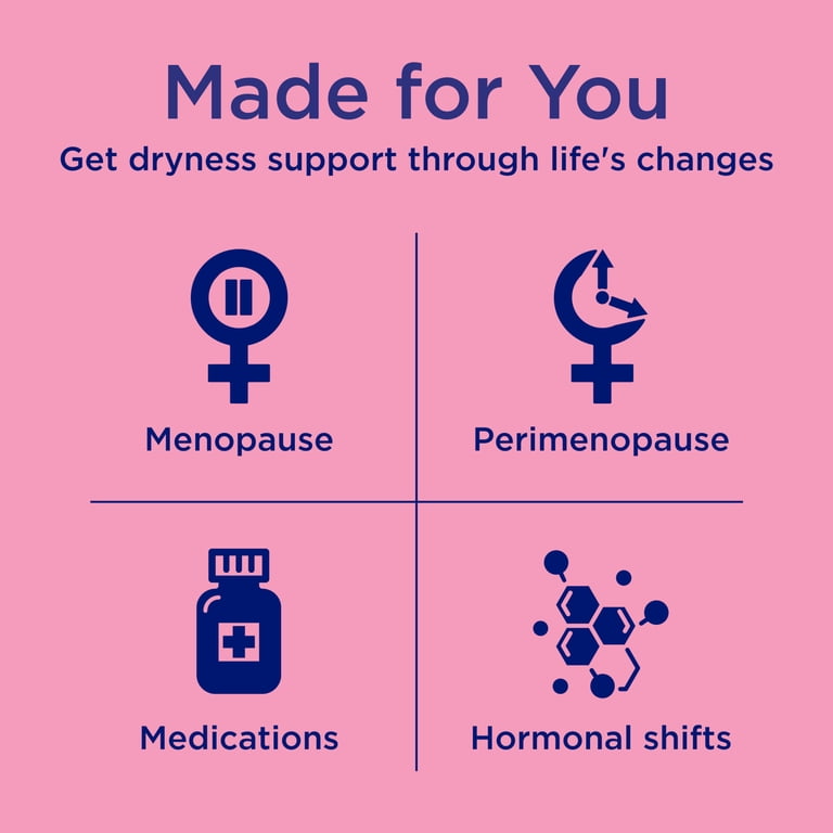 replens silky smooth personal lubricant reviews Lets get real. Whether you need daily relief or long-lasting moisture,  Replens has you covered. Vaginal dryness, perimenopause solutions,  menopause solutions, comfort, relief, menopause symptoms