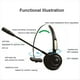 thumbnail image 2 of Auriculares InaláMbricos con CancelacióN de Ruido, Bluetooth, con MicróFono, para Juegos, los Mejores Auriculares para Centro de Llamadas con MicróFono, 2 of 5