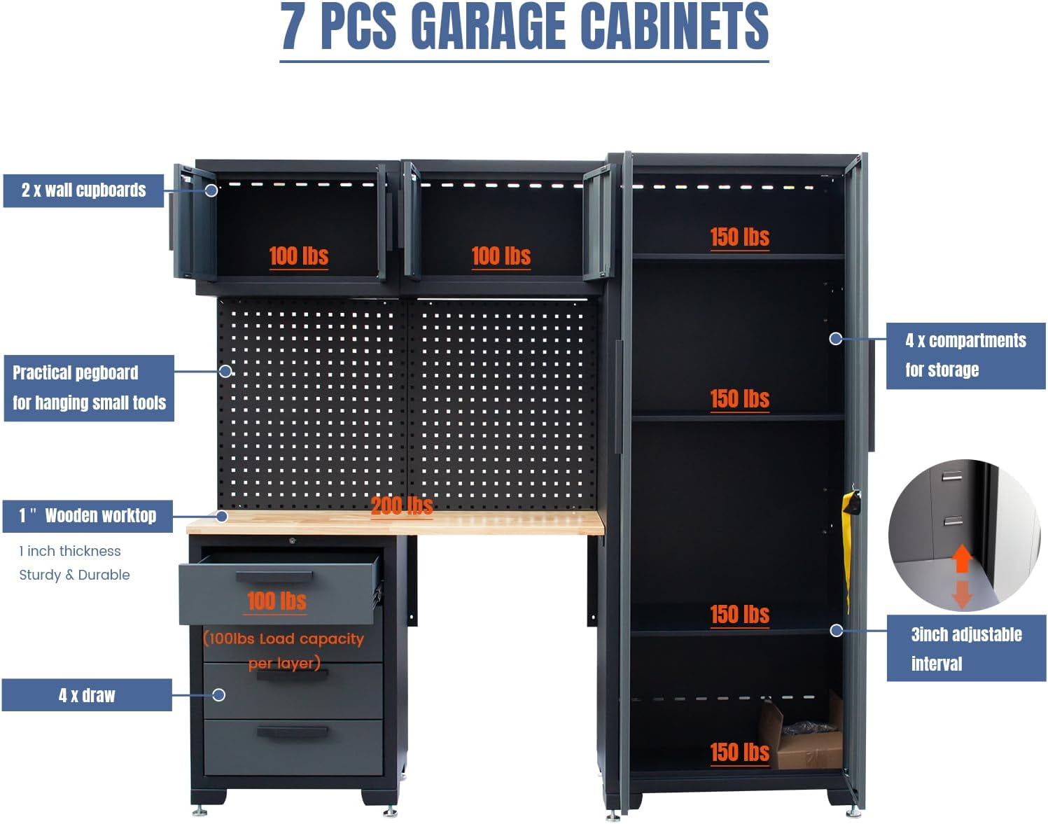 HPDMC Garage Storage Cabinet System 7-Pcs Workshop Set Metal Garage Cabinets System with Steel Cabinet Drawers, Workbench, Pegboard for Garage Tool Organization