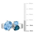 thumbnail image 2 of Everly Women's 3 1/3ct TGW Sky London Swiss Blue Topaz Sterling Silver 3-Stone Open Ring, 2 of 10