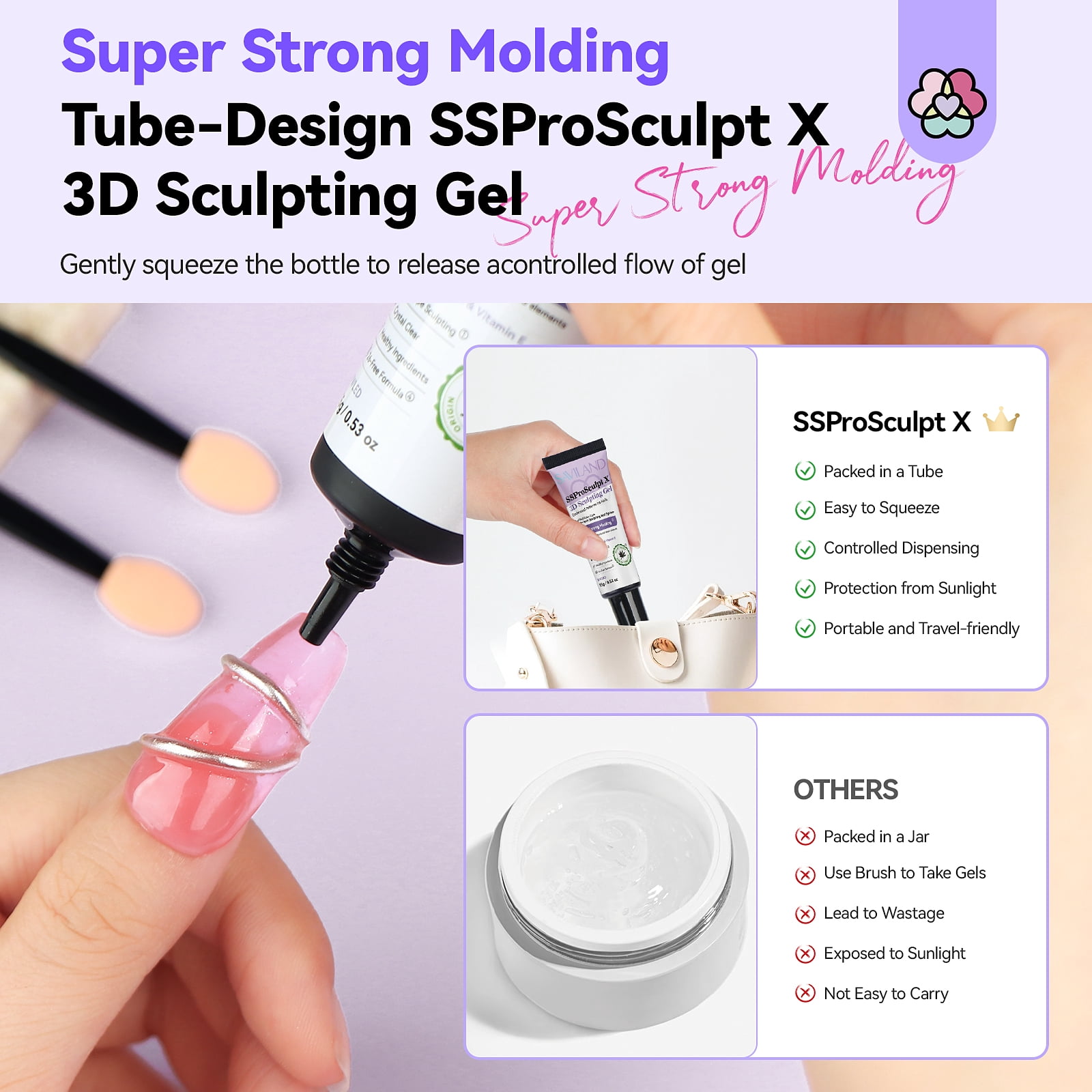 SAVILAND 3D Sculpting Gel and Chrome Nail Powder Kit: 15g No Wipe Clear 3D Nail Gel for Nail Art, 3D Carving Nail Molding Gel & Metallic Chrome Powder Set for Gel Nail Art Decoration Manicure