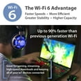D-Link M30 AX3000 WiFi 6 Mesh Router, Covers 2,800 Sq ft, Gigabit ...