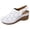 White, variant on Rokment Women's Platform Wedges Clogs Slingback Dressy Sandals 2026 Summer Fashion Casual Flower Hollow out Closed Toe Orthopedic Chunky High Heels Beach Dress Sandals for Ladies Beige Size 6.5