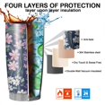 thumbnail image 7 of 20 Oz Pioneer Flower Coffee Tumbler Double Wall Insulated Stainless Steel Water Bottle | Metal Reusable Thermoses Flask with Cup Cap | Leak & Sweat Proof with Anti-Dust Lid, 7 of 7