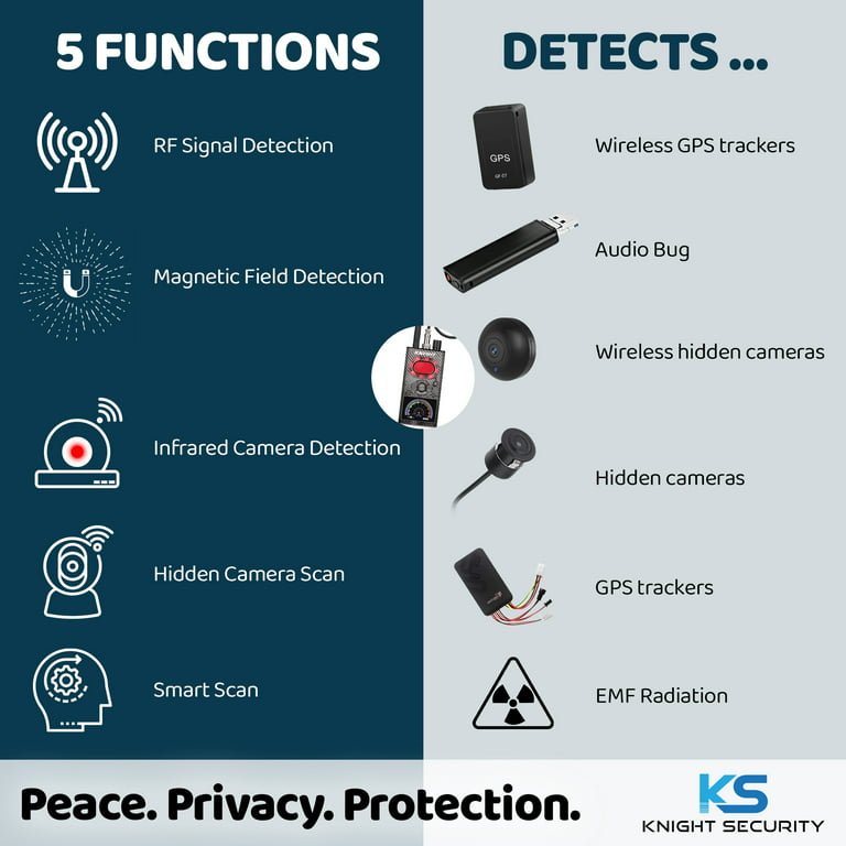 Knight Hidden Devices Detector, Detector De Camaras Y Microfonos Ocultos,  RF Detector, Listening Device Detector