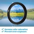 thumbnail image 3 of UKCOCO CPL Phone Lens Ultra-thin Clip-on Camera Circular Polarizer Neutral Density Filter 37mm Lens Camera Lens (Lid for Random Color), 3 of 6