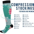 thumbnail image 4 of Coolnut Christmas Tree Compression Socks for Men & Women 1 Pack, Knee High Stockings for Running, Sport, Hiking & Travel, 4 of 6