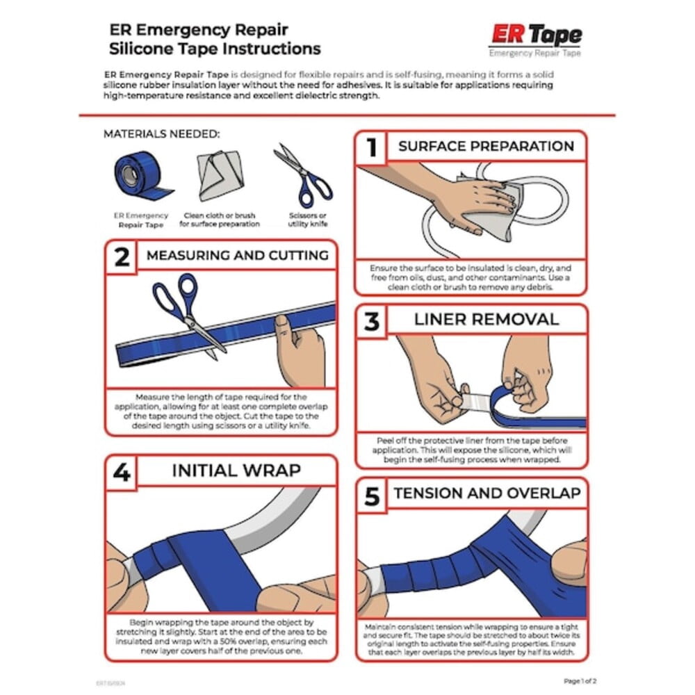 Er Tape Triangle Self Fusing Tape,2 In,Wht/Blue GL20W73A00