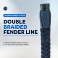 thumbnail image 4 of Five Oceans 4-Pack 3/8" x 6' Boat Fender Lines with 5" Eyelet, Boat Ropes for Docking with Loop, Marine-Grade Navy Blue Premium Nylon Double Braided Boat Rope - FO4699, 4 of 8