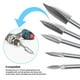 thumbnail image 5 of Juego de 15 brocas Honoson para tallado en madera, 5 of 7