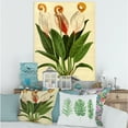 thumbnail image 2 of Retro Wildflowers 24 in x 32 in Painting Canvas Art Print, by Designart, 2 of 4