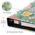 thumbnail image 3 of FORMRS 3 Ring Photo Album 4"x6" Self Adhesive Large Capacity PU Leather Cover, Floral Pattern, 3 of 8
