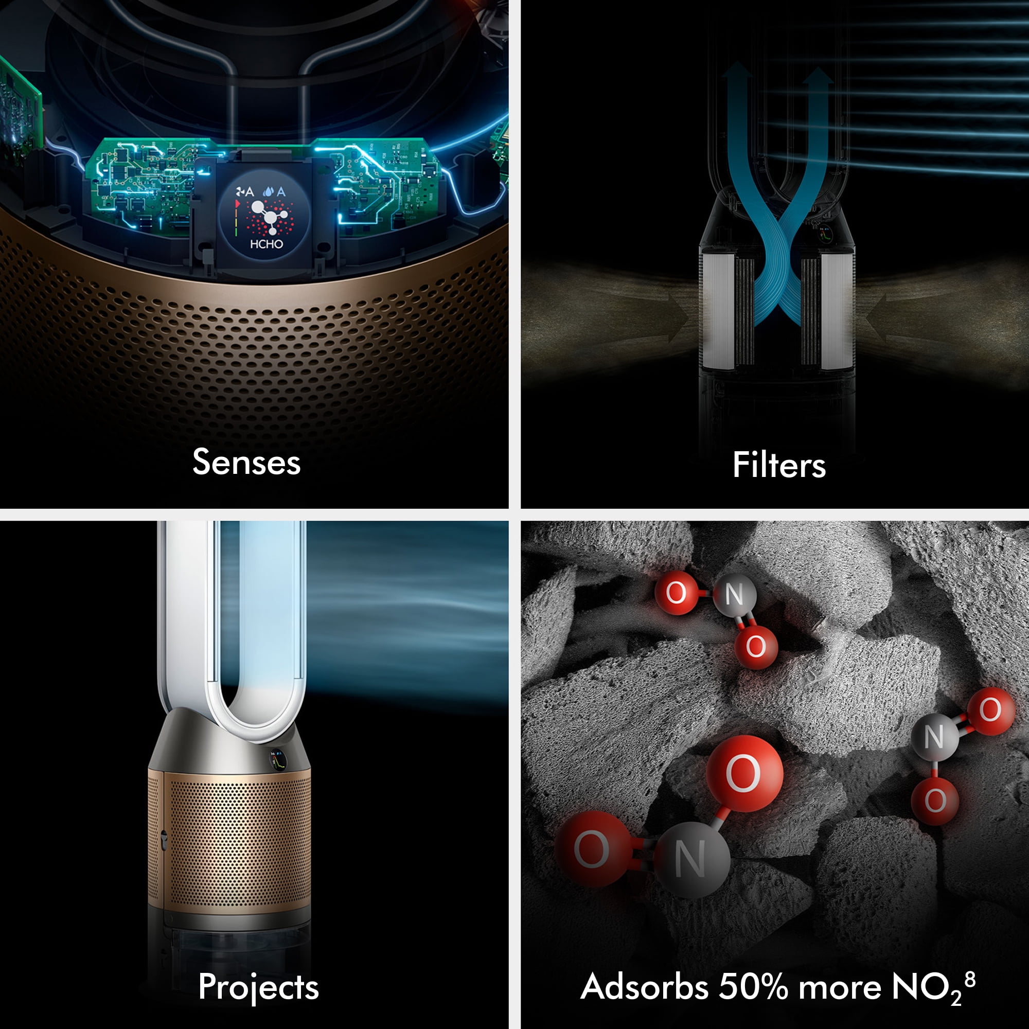 Dyson Purifier Humidify+ Cool PH2 De-NOx | White/Gold | New