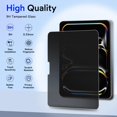 thumbnail image 5 of MOBDIK Privacy Screen Protector Compatible with iPad Pro 13 Inch 2024 M4 [Anti-Spy] [9H Tempered Glass] [EZ Kit] - 1 Pack, 5 of 5