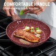 thumbnail image 5 of Koch Systeme CS 12 inch Non-Stick Frying Pan with Lid and Bakelite Handle, Granite Coating, Superior Heat transfer, Induction Compatible, Red, 5 of 8