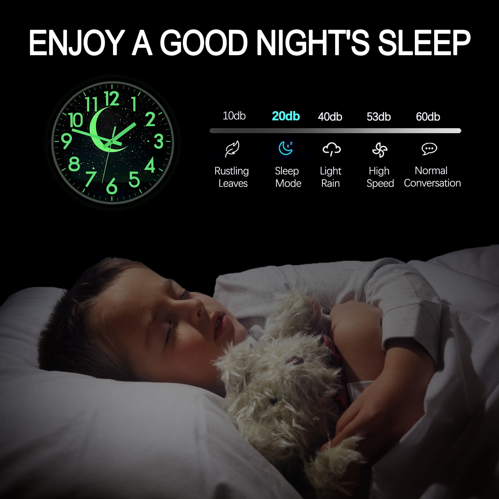 JoFomp Luminous Wall Clock, 12 inch LED Night Light Silent Clock, Glow in The Dark Moon and Starry Sky, Lighted Clock with Smart Sensor(White Light)