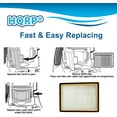 thumbnail image 5 of HQRP 2-Pack Hepa Filters H13 fits Eureka HF-2; Boss SmartVac 4870HZ Upright Vacuum Cleaners, 5 of 7