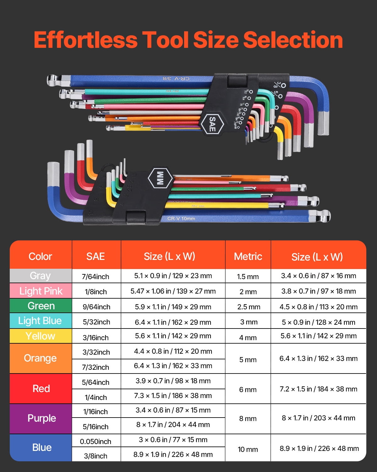 KFFKFF Hexagonal Key Wrench Kit, Set of 22, SAE (0.050-3/8 in) and Metric (1.5-10 mm), Color-Coded Wrench Sets with Ball End, Extended Arm L-Shape Hex Key for Bike, Home, Car Maintenance