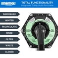 thumbnail image 4 of HYDROTOOLS by Swimline 19" Sand Filter Combo Set, 4500 GPH, 175lb Capacity, 4 of 11