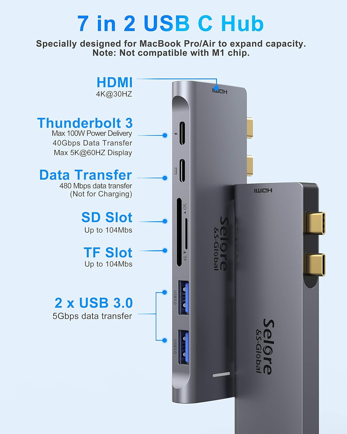 EYNK 7 in 2 USB C Thunderbolt 3.0 Hub for MacBook Pro, MacBook Air