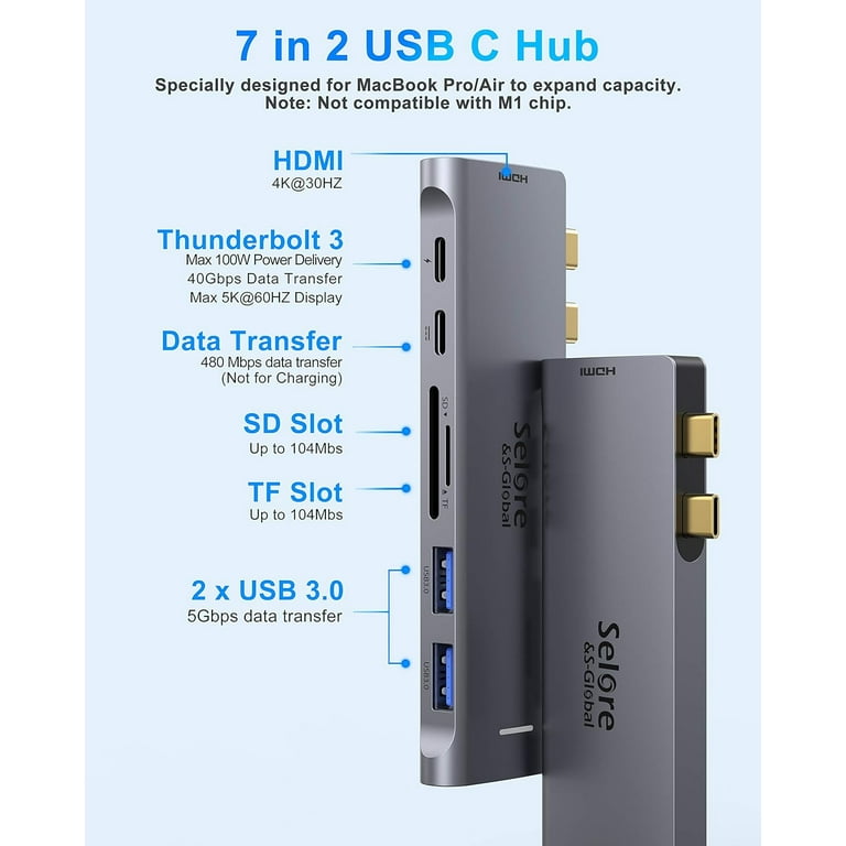  USB C Adapter for MacBook Pro/Air, MOKiN USB C Hub, Mac Dongle,  7 in 1 Multiports USB C Hub to 3 USB 3.0, 4K HDMI, SD/TF Card Reader and  100W PD