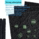 thumbnail image 5 of Paquete de 12 Repuestos de Filtro de Carbón Activado para el Extractor de Humos de Soldadura ., 5 of 5