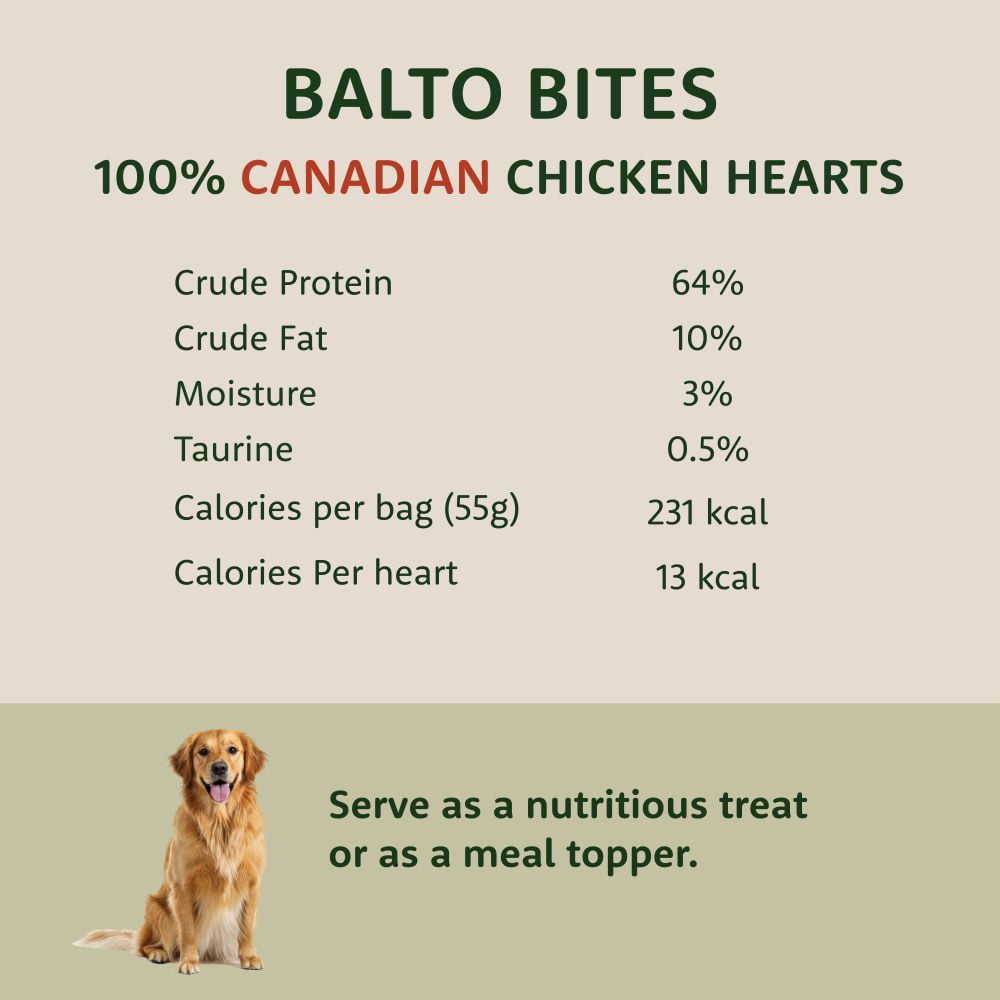 Balto Bites Freeze-Dried Chicken Hearts Dog Treats
