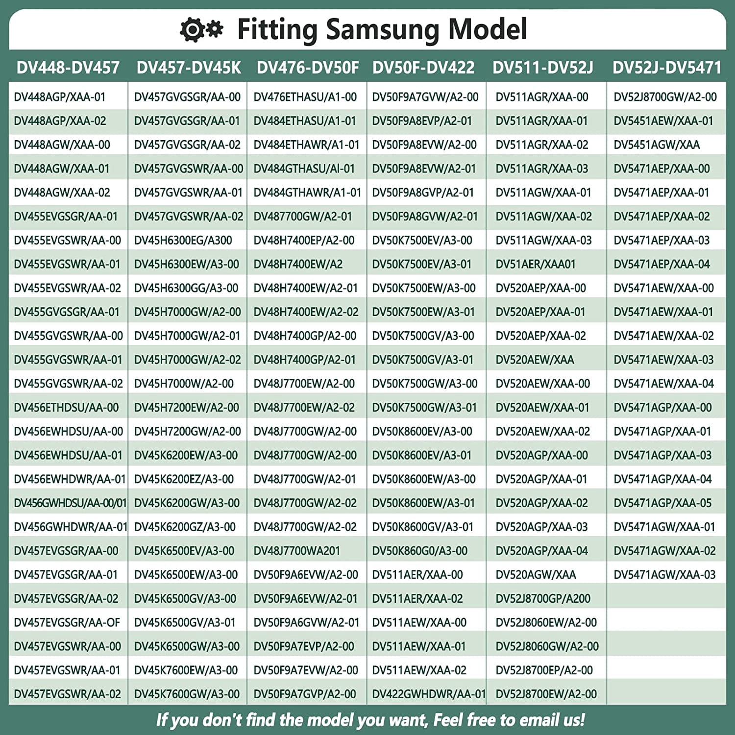 TekDeals For Samsung Dryer Repair Kit DC97-16782A Roller 6602-001655 Belt DC93-00634A