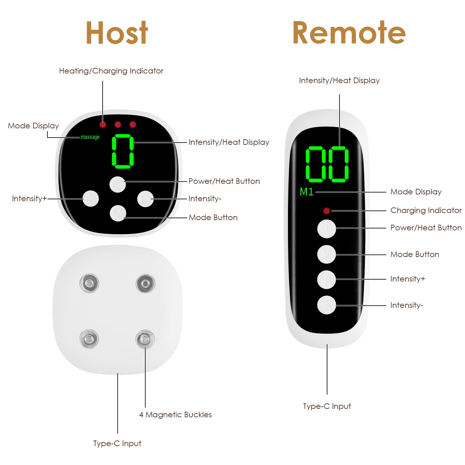 Moclever Cordless Heating Pad, EMS Lower Back Massager Heating Pad with Remote Magnetic Host 8 Modes 19 Intensity Levels 3 Heating Levels for Back Belly Waist