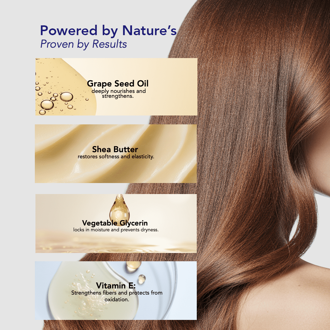 I Belli Capelli Torrano NutriCare Shampoo, Conditioner & Hair Mask Set – Strengthens, Nourishes & Moisturizes Dry, Damaged or Color-Treated Hair – Paraben & Petrolatum-Free, Color-Safe (3-Pack)