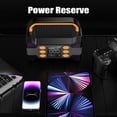 thumbnail image 2 of 10000mAh Portable 2-in-1 Car Emergency Jump Starter & Wireless Tire Inflator with LED Light, 4 Preset Modes, Auto-Shut Off, USB Charger for Cars, Motorcycles, Bicycles, Balls, Camping - ABS Black, 2 of 6