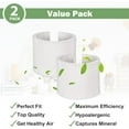thumbnail image 2 of Future Way MAF2 Filtre pour Humidificateur Compatible avec AIRCARE MA0800, Kenmore 15408 Humidificateur, Lot de 2, 2 of 7
