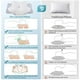 thumbnail image 3 of Almohada Cervical DONAMA Blanca con Espuma Viscoelástica Ergonómica para Dormir de Lado, Espalda y E, 3 of 7